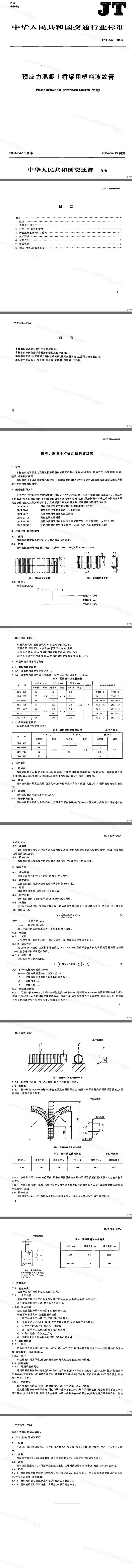 Prestressed corrugated pipe standard