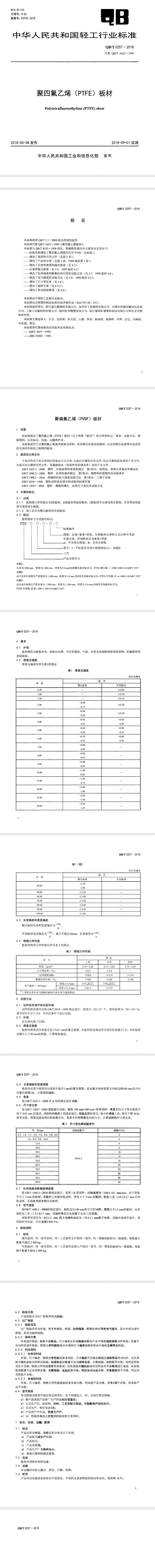 PTFE board QB/T 5257-2018 standard