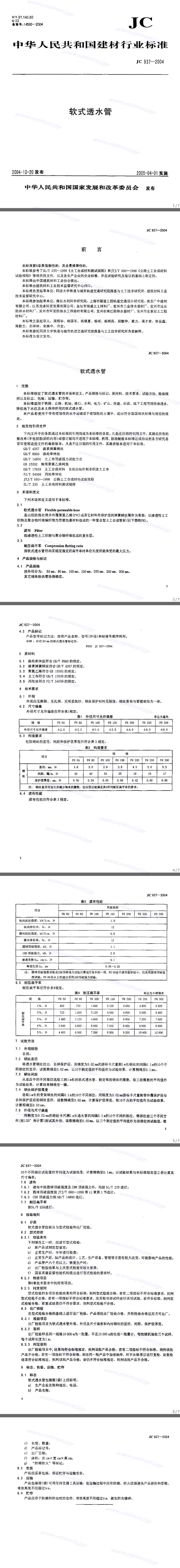 Flexible permeable pipe industry standard
