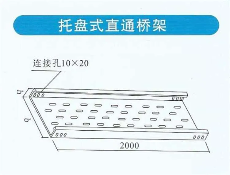 Cable tray