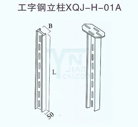 I-Beam Column