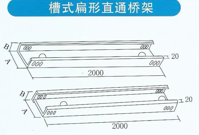 Channel Steel Column