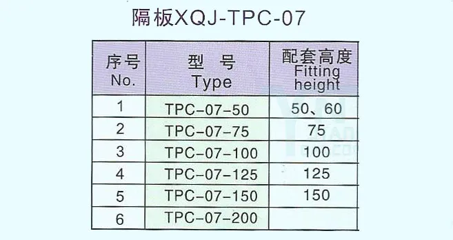 Cable Tray Partition